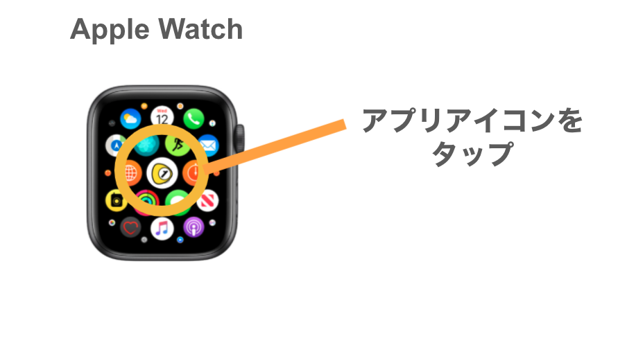 This image has an empty alt attribute; its file name is golfScoreCounterDotcom_Apple-watchのアプリを起動します.png